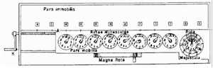 Figura 4