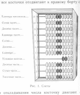 counters1.jpg (11847 bytes)