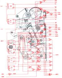 Electronics starts to replace mechanics